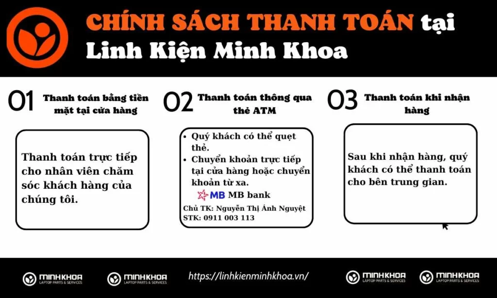 CHÍNH SÁCH THANH TOÁN CỦA LINH KIỆN MINH KHOA