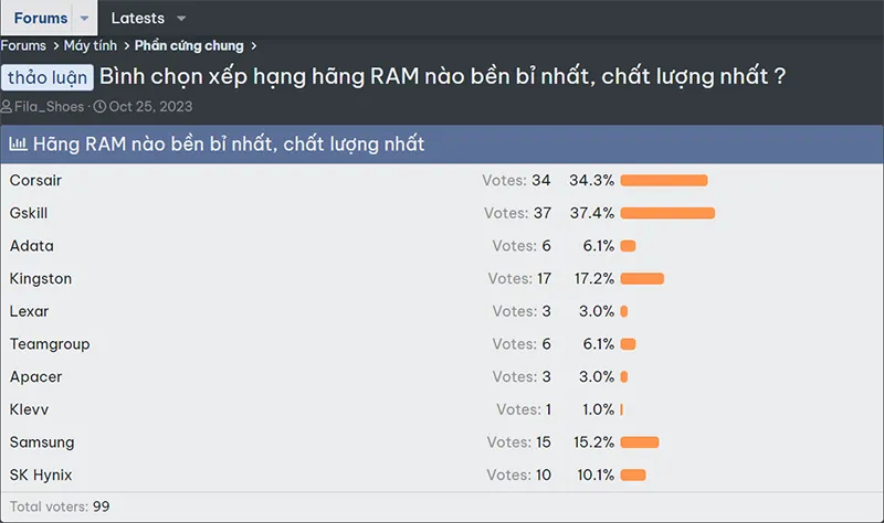 10 Loại Ram Tốt Nhất Hiện Nay (12)