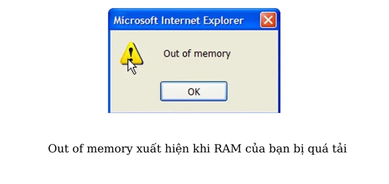 Lỗi Out Of Memory (16)